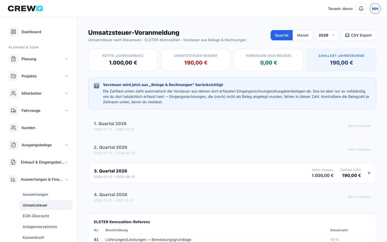Umsatzsteuer-Voranmeldung mit Kennzahlen