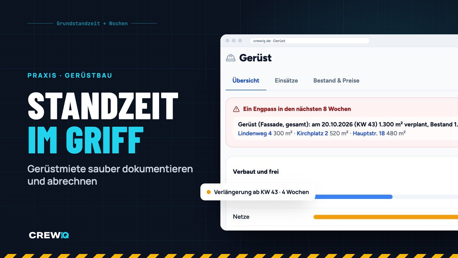 Titelbild: Gerüst-Übersicht mit Engpass und verbautem Material